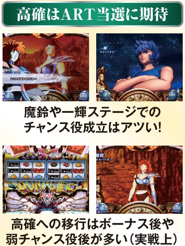 パチスロ聖闘士星矢〜女神聖戦〜（パチスロ）設定判別・天井・ゾーン