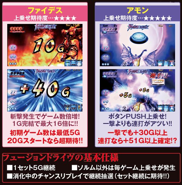 【草加】パチスロ ユニバーサルブロス シャドウハーツ2−運命の道標 SLOTシャドウハーツII-運命の道標-｜パチスロ｜ユニバーサル