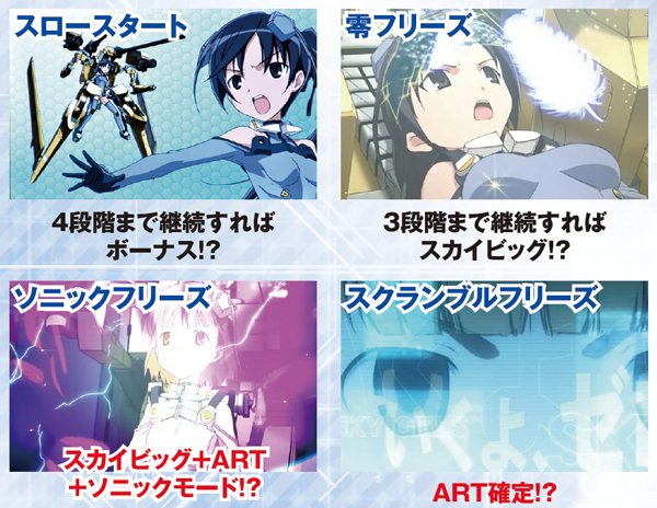 引き取り限定　スカイガールズ2 スカイガールズ～ゼロ、ふたたび～ スロット実機 買取致しました｜愛品