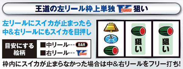 サンダーVリボルト（パチスロ）設定判別・天井・ゾーン・解析・打ち方