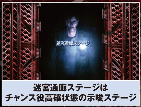 パチスロ サイレントヒル（パチスロ）設定判別・天井・ゾーン・解析