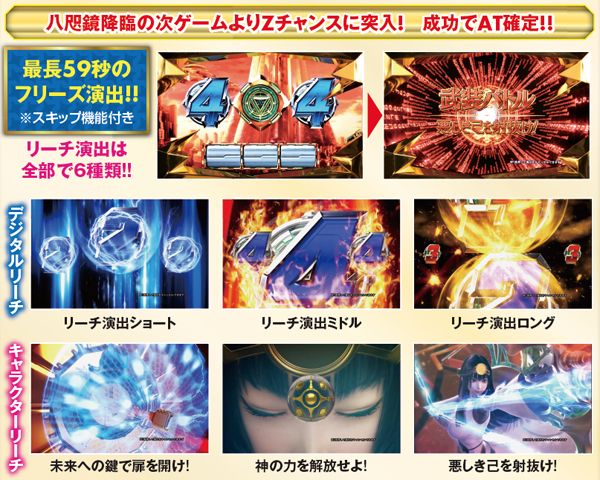 Zゴールド インフィニティ（パチスロ）設定判別・天井・ゾーン・解析