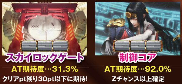 Zゴールド インフィニティ（パチスロ）設定判別・天井・ゾーン・解析