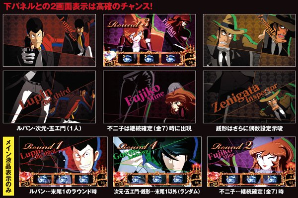 パチスロ ルパン三世 ロイヤルロード～金海に染まる黄金神殿