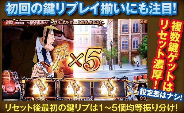 ルパン三世 ロイヤルロード～金海に染まる黄金神殿～ パチスロ ルパン