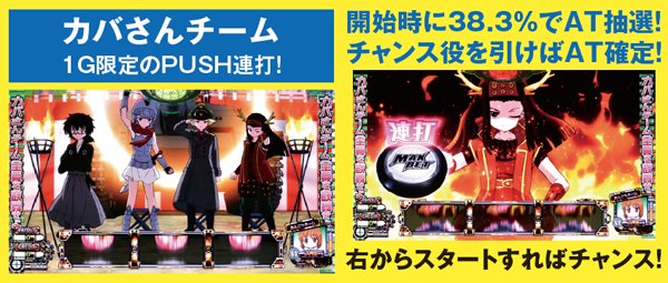 パチスロ ガールズ&パンツァー（パチスロ）設定判別・天井・ゾーン