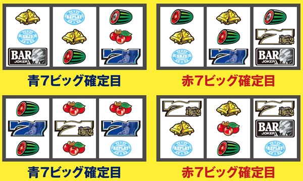 スーパーブラックジャック2（パチスロ）設定判別・天井・ゾーン・解析