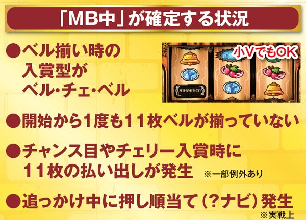 秘宝伝伝説高確率ゾーン・状況別のポイント