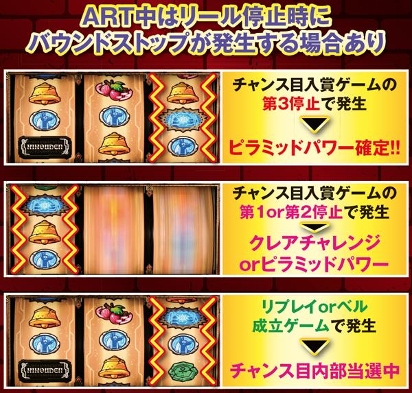 秘宝伝伝説バウンドストップ・タイミング別の示唆内容