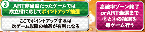 秘宝伝伝説追っかけ&ドラゴン・ゲーム性概要
