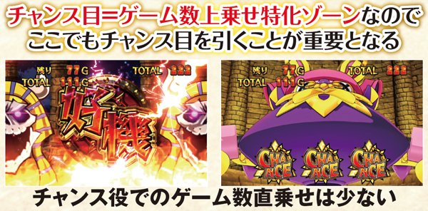 秘宝伝伝説ART「秘宝RUSH」・基本解説