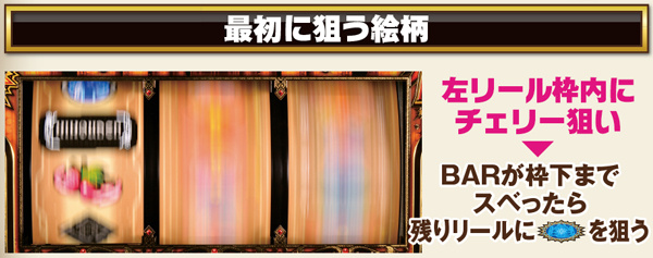 秘宝伝伝説打ち方&チャンス役の停止型