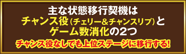 秘宝伝伝説ステージ・基本解説
