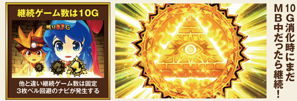 秘宝伝伝説高確率&無限高確率・見どころ