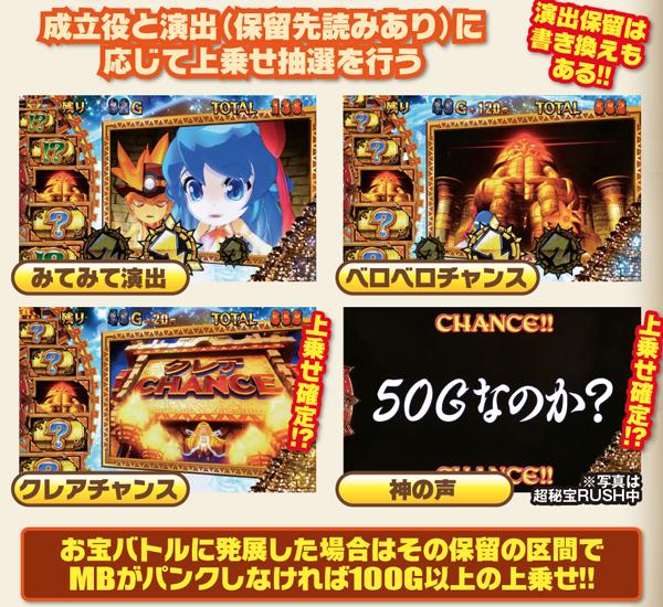 秘宝伝伝説クレアチャレンジ・見どころ