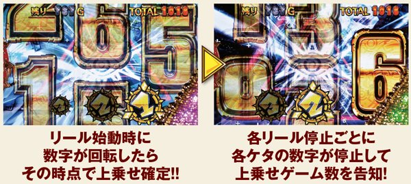 秘宝伝伝説ピラミッドパワー・見どころ