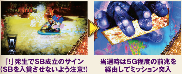 秘宝伝伝説・伝説ミッション・基本解説