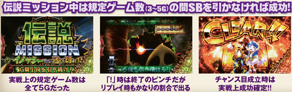 秘宝伝伝説・伝説ミッション・基本解説