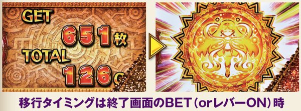 秘宝伝伝説クレア高確率・基本解説