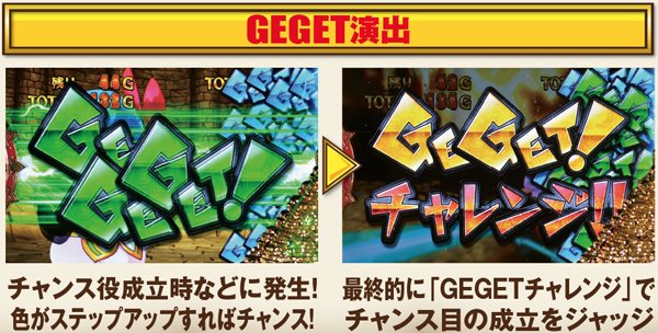 秘宝伝伝説注目演出・ART中