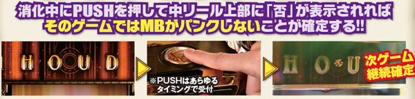 秘宝伝伝説秘宝RUSH HYPER・ボタンでのSB成立判別