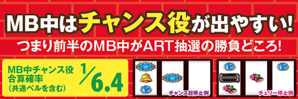 秘宝伝伝説高確率ゾーンの仕組み