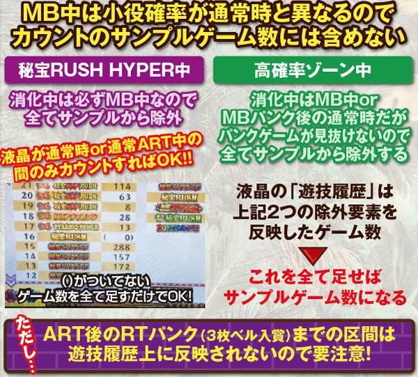 秘宝伝伝説小役カウント時の注意点