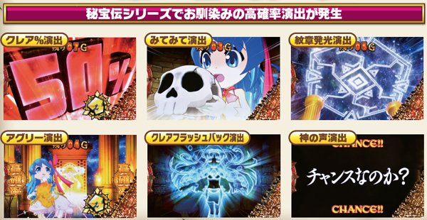 秘宝伝～伝説への道～（パチスロ）設定判別・天井・ゾーン・解析・打ち