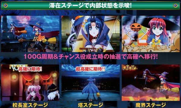 マジハロ5ステージ・基本解説