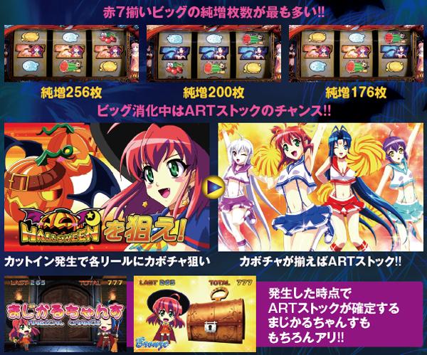 マジハロ5ビッグ・基本解説