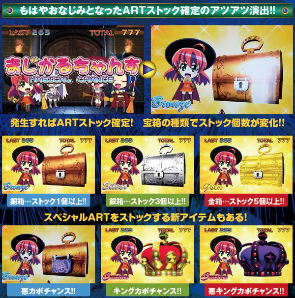 マジハロ5まじかるちゃんす・基本解説