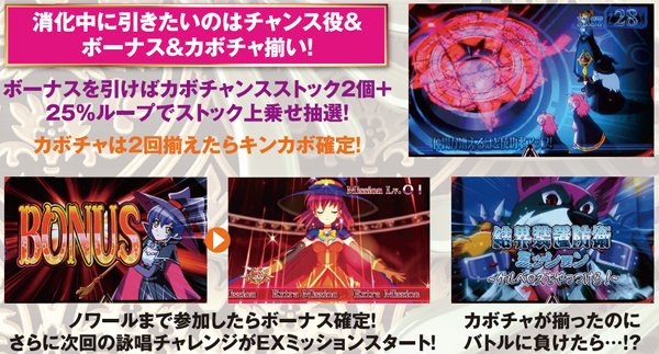 マジハロ5結界防衛ゾーン・各種数値