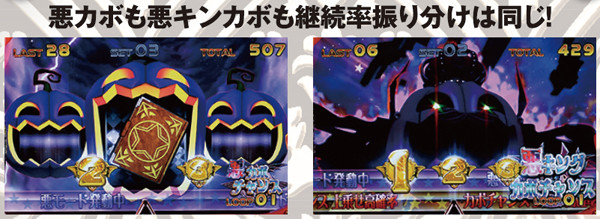 マジハロ5悪（キング）カボチャンス・継続率振り分け