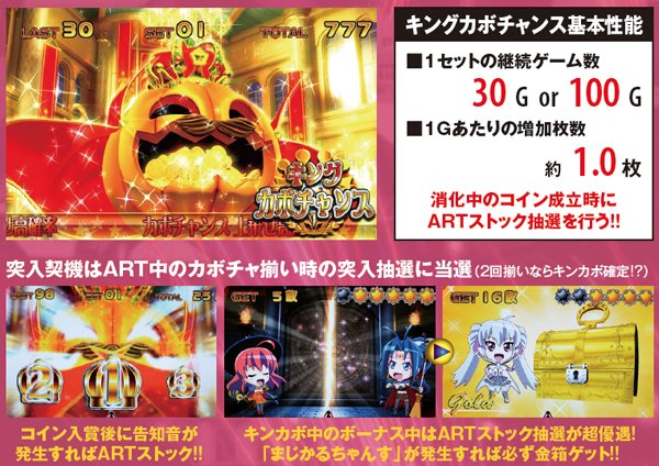 マジハロ5キングカボチャンス・基本解説