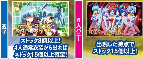 マジハロ5ボーナス確定画面&終了画面・ストック数別振り分け