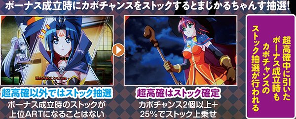 マジハロ5通常まじかるちゃんす・発生率