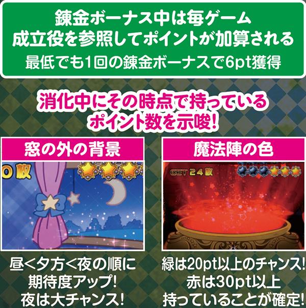 マジハロ5錬金ボーナス・詳細数値