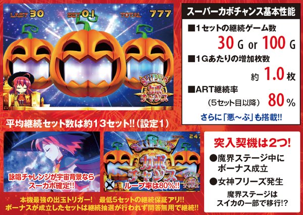 マジハロ5スーパーカボチャンス・基本解説