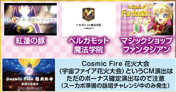 マジハロ5エピソードボーナスorフリーズ確定パターン