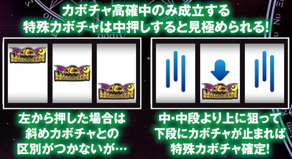 マジハロ5カボチャ高確・判別法法