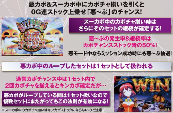 マジハロ5悪〜ぷ・基本解説