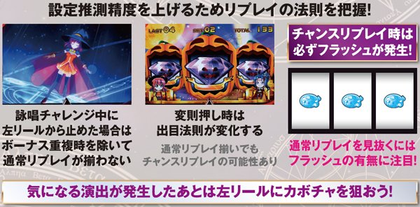 マジハロ5リプレイ重複の判別方法・ART中