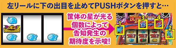 マジハロ5カボチェック・発生抽選