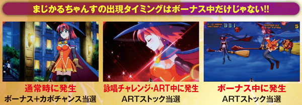 マジハロ5まじかるちゃんす・基本解説