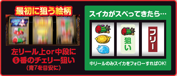 マジハロ5打ち方