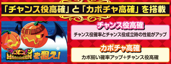 マジハロ5内部状態・基本解説