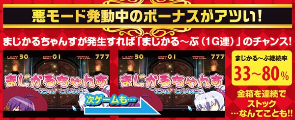 マジハロ5ボーナス・悪モード発動中