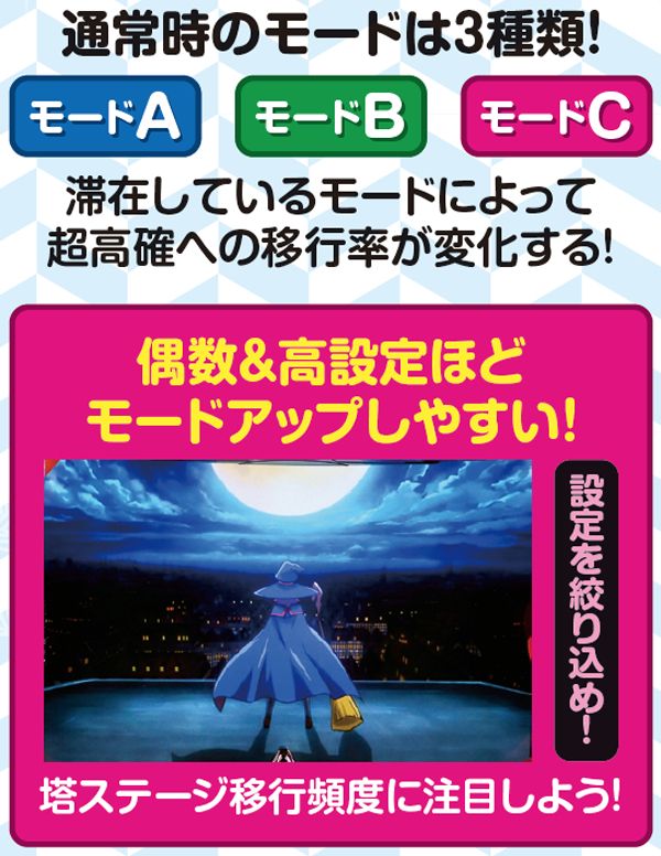 マジハロ5モード・基本解説