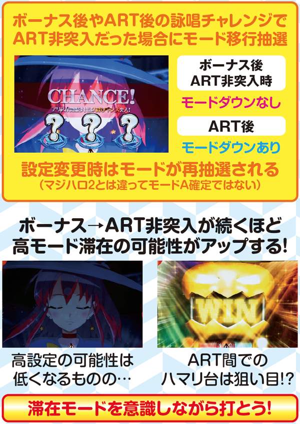 マジハロ5モード・基本解説