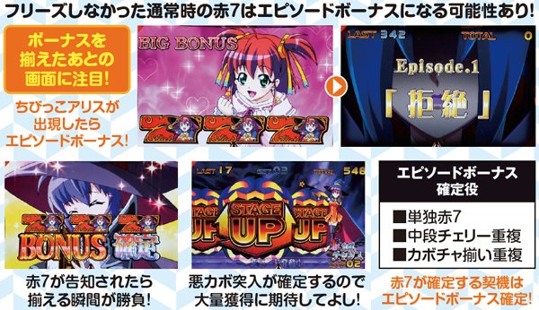 マジハロ5エピソードボーナス・基本解説